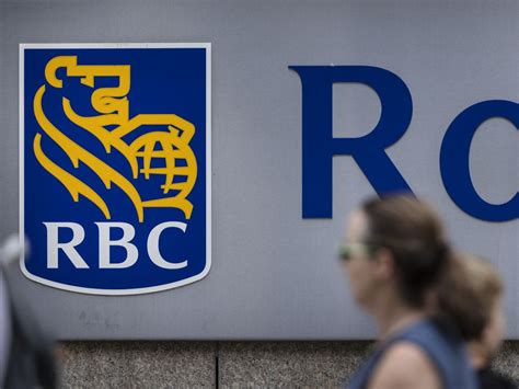 rbc prime rate